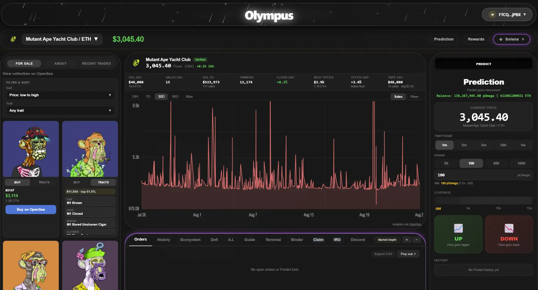 Olympus NFT market view of Mutant Ape Yacht Club with trait filters and prediction panel