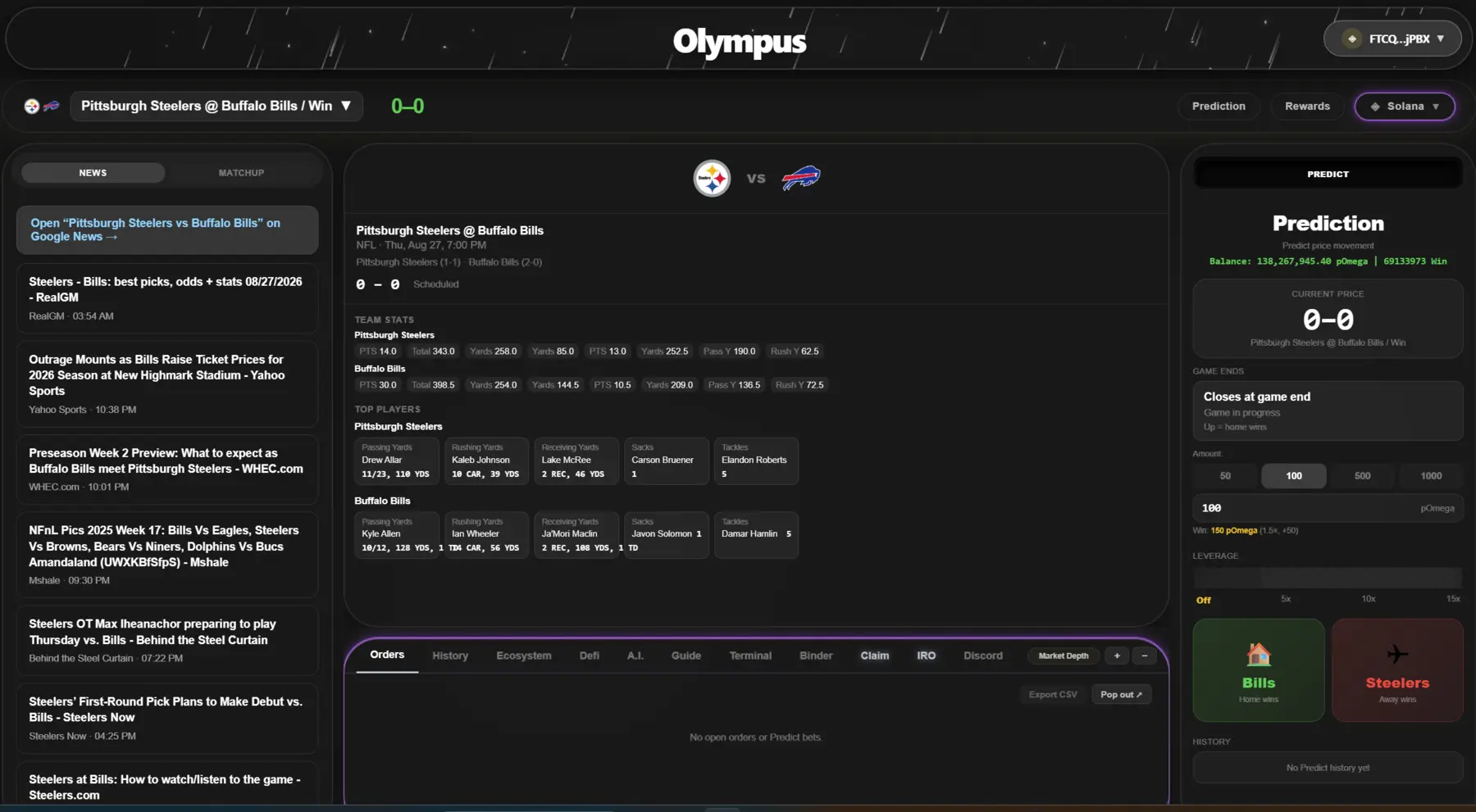 Olympus sports market for Pittsburgh Steelers at Buffalo Bills with team stats and top players